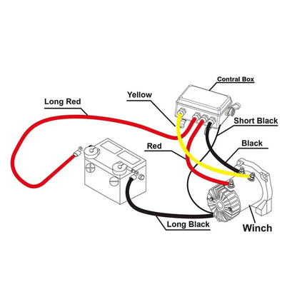 12V Electric Winch 13,000 LBS with Synthetic Rope for SUV, Jeep, Truck & 4WD